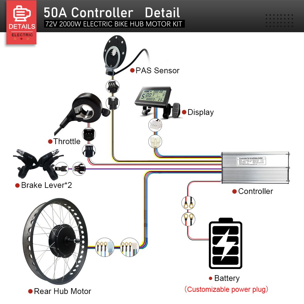 Electric Fat Bike Kit 72V 2000 - đánh giá và giá Fat Tire Ebike Conversion Kit 2000W